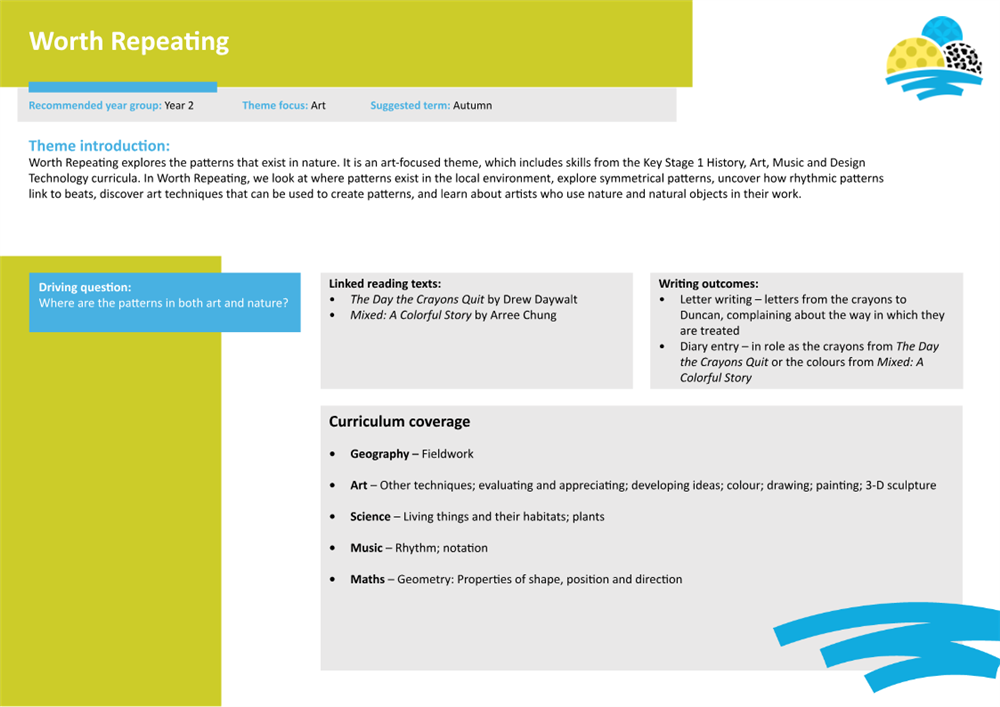 Worth Repeating: theme overview | eduu.school